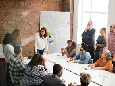 Die Bedeutung der Unternehmensberatung für modernes Management