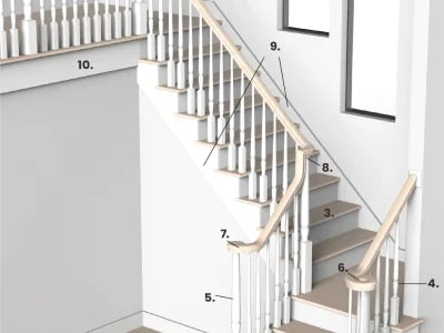 Eine bequeme Treppe dank der richtigen Treppenformel berechnen