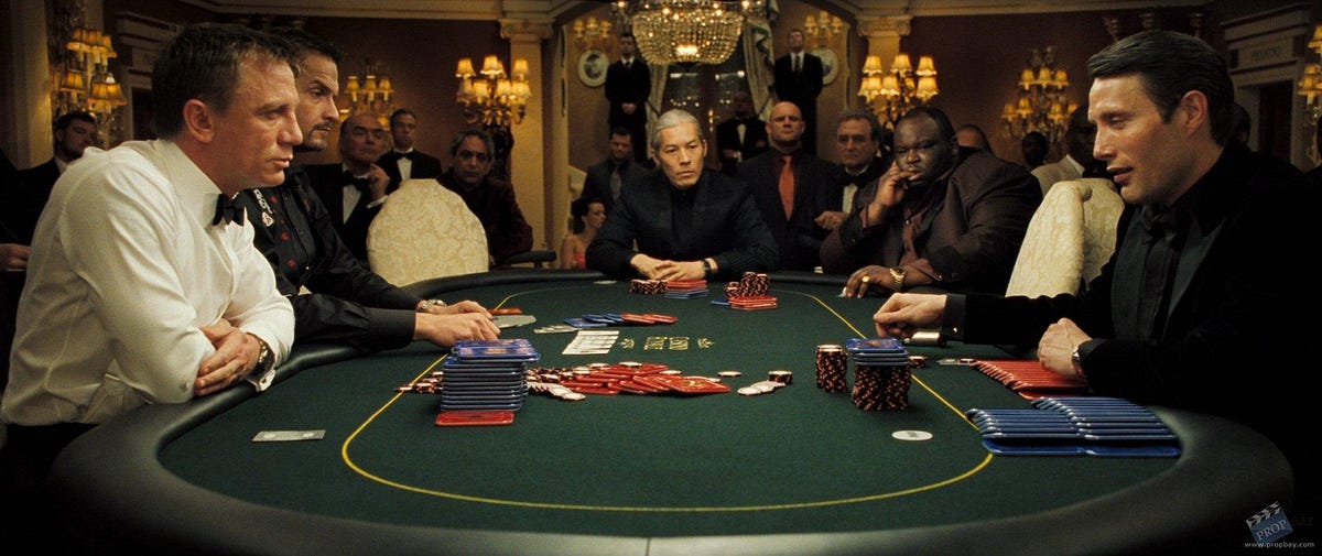 Roulette und Blackjack im beste online casino deutschland – Ultimativer Guide
