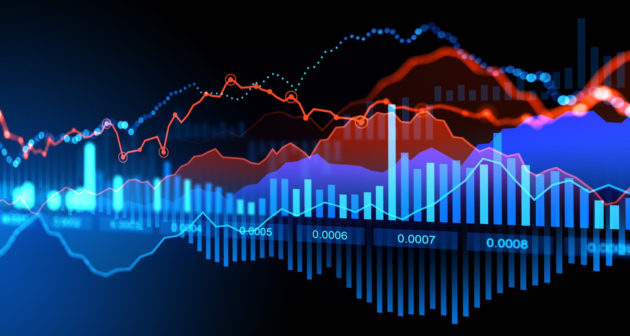 Profit from SOL/USDT on Bitget with Live solana chart Indicators
