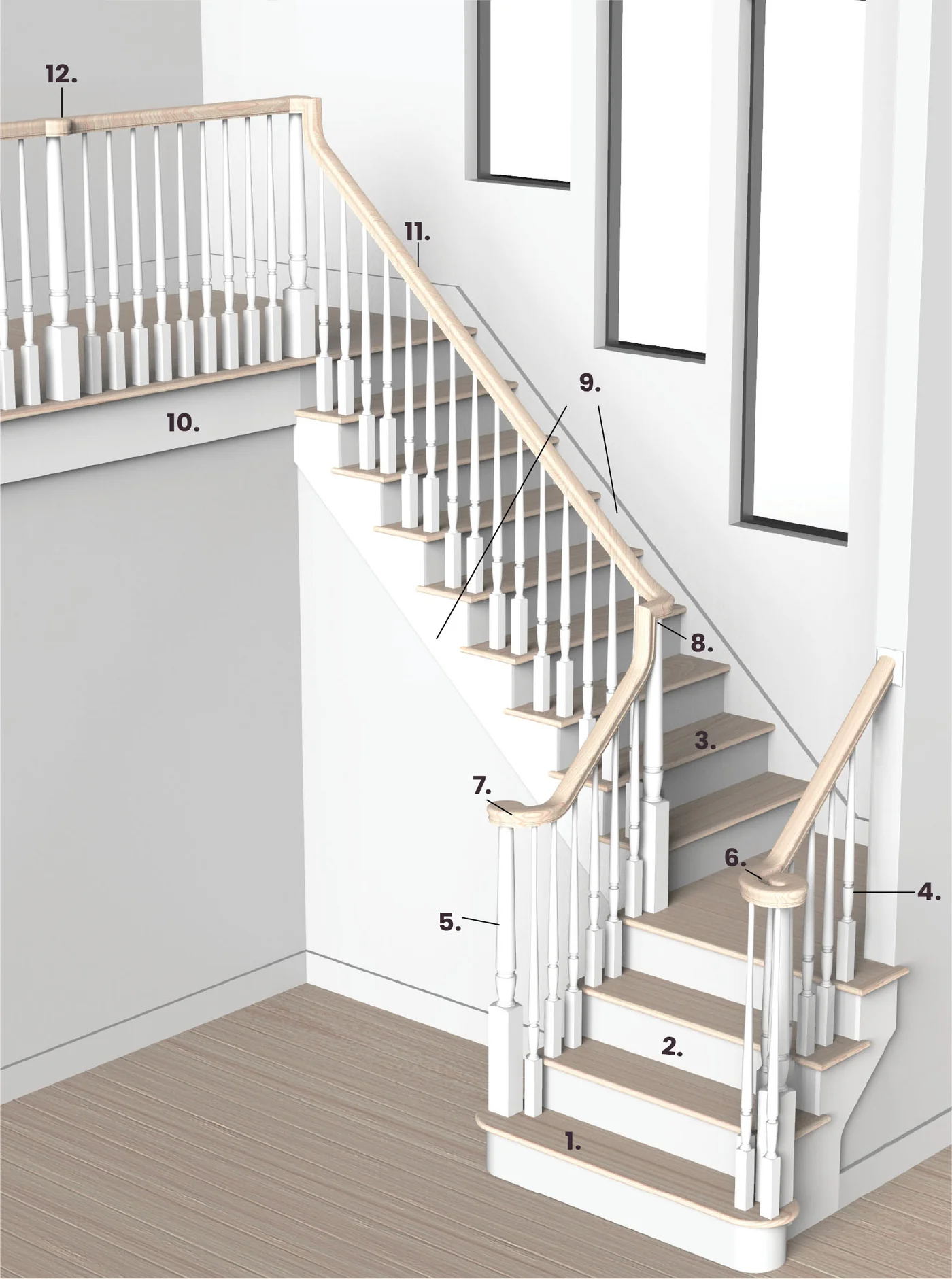 Eine bequeme Treppe dank der richtigen Treppenformel berechnen